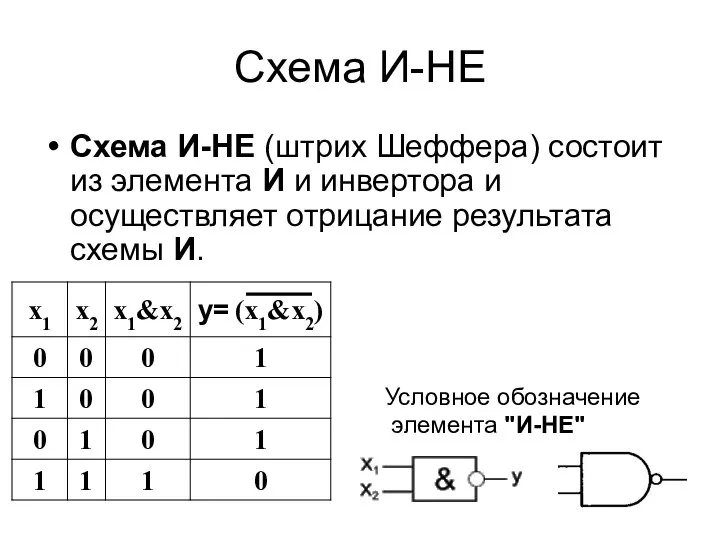 Схема И-НЕ Схема И-НЕ (штрих Шеффера) состоит из элемента И и