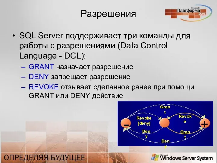 Разрешения SQL Server поддерживает три команды для работы с разрешениями (Data