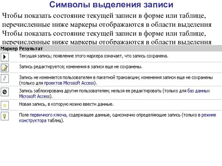 Символы выделения записи Чтобы показать состояние текущей записи в форме или