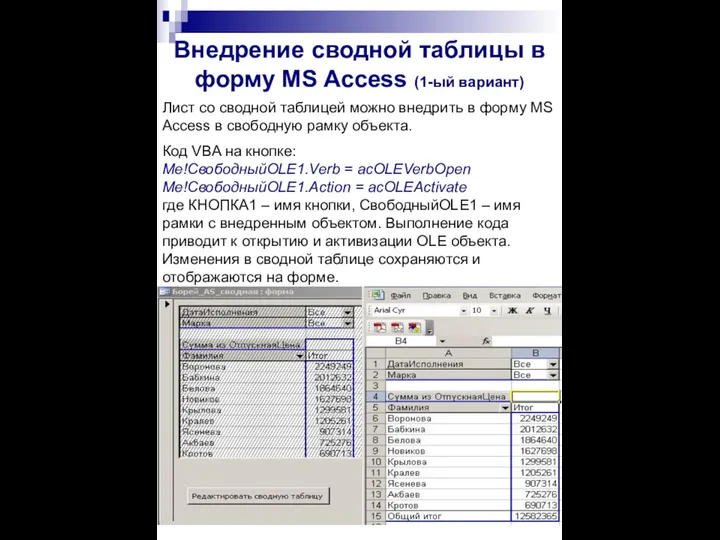 Внедрение сводной таблицы в форму MS Access (1-ый вариант) Лист со