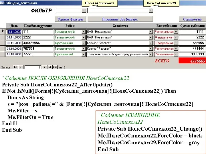 ПолеСоСписком22 ПолеСоСписком29 ‘ Событие ПОСЛЕ ОБНОВЛЕНИЯ ПолеСоСписком22 Private Sub ПолеСоСписком22_AfterUpdate() If
