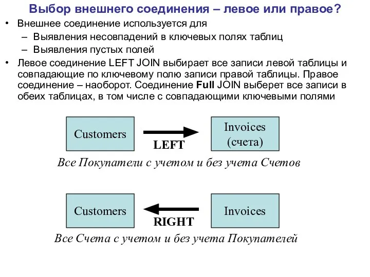 Выбор внешнего соединения – левое или правое? Внешнее соединение используется для