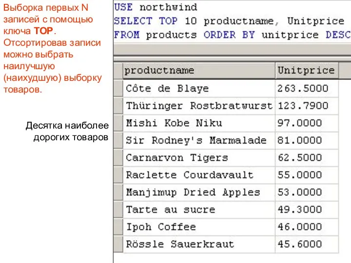 Выборка первых N записей с помощью ключа TOP. Отсортировав записи можно