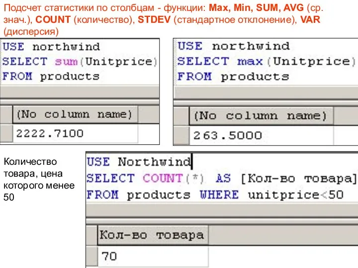 Количество товара, цена которого менее 50 Подсчет статистики по столбцам -