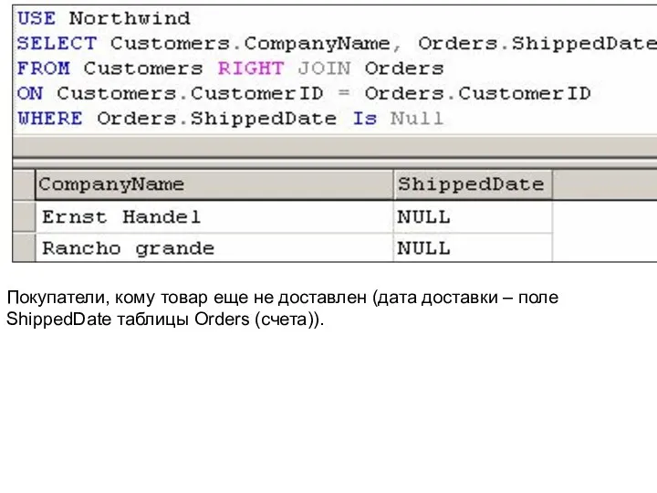 Покупатели, кому товар еще не доставлен (дата доставки – поле ShippedDate таблицы Orders (счета)).