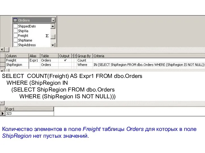 Количество элементов в поле Freight таблицы Orders для которых в поле