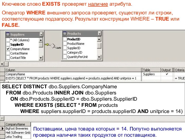 Ключевое слово EXISTS проверяет наличие атрибута. Оператор WHERE внешнего запроса проверяет,