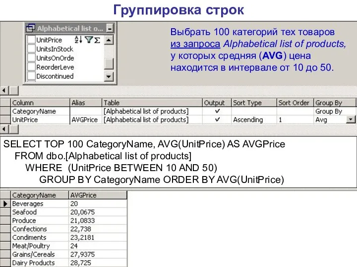 Группировка строк Выбрать 100 категорий тех товаров из запроса Alphabetical list