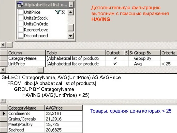 Дополнительную фильтрацию выполним с помощью выражения HAVING. SELECT CategoryName, AVG(UnitPrice) AS