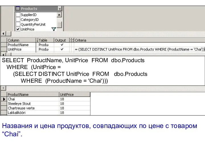 Названия и цена продуктов, совпадающих по цене с товаром “Chai”. SELECT