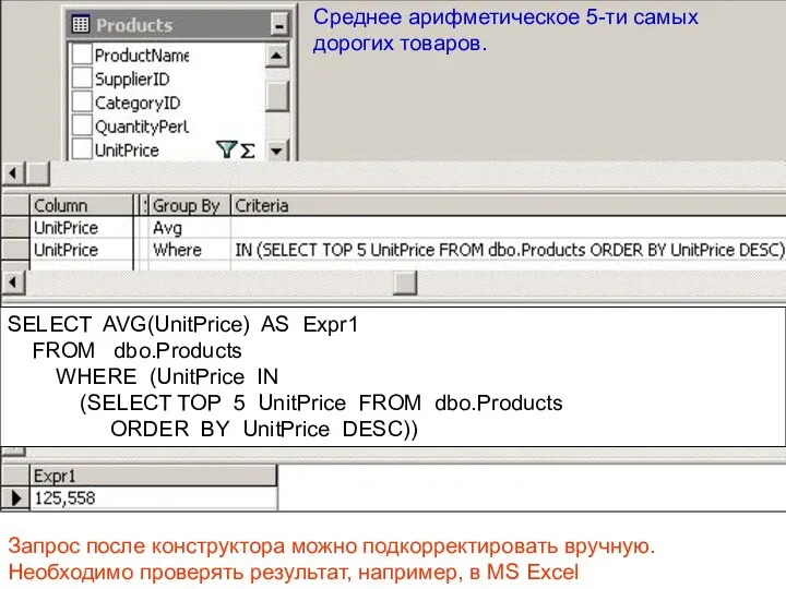 Cреднее арифметическое 5-ти самых дорогих товаров. SELECT AVG(UnitPrice) AS Expr1 FROM