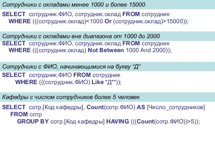 SELECT сотрудник.ФИО, сотрудник.оклад FROM сотрудник WHERE (((сотрудник.оклад) Not Between 1000 And