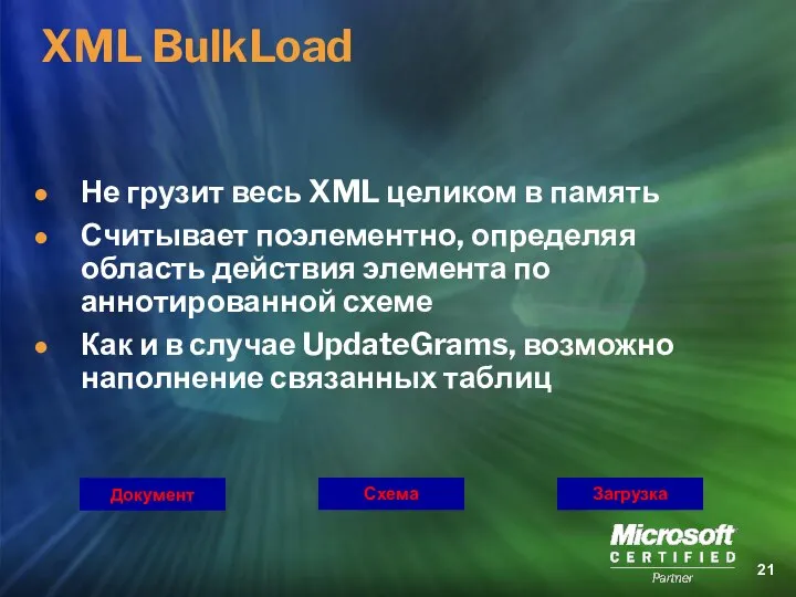 XML BulkLoad Не грузит весь XML целиком в память Считывает поэлементно,