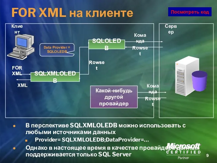 FOR XML на клиенте Клиент Сервер XML SQLXMLOLEDB FOR XML SQLOLEDB