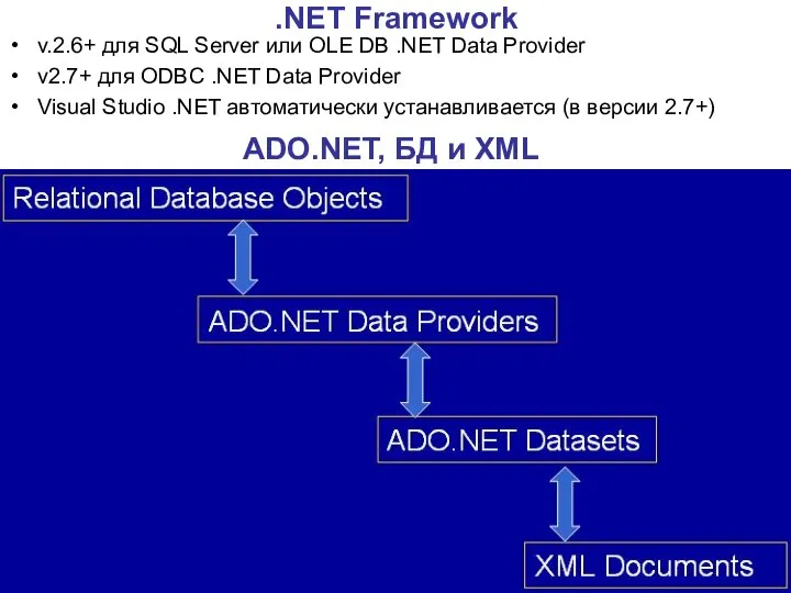 .NET Framework v.2.6+ для SQL Server или OLE DB .NET Data