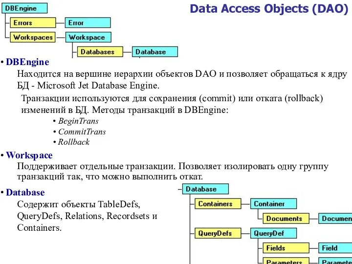 DBEngine Находится на вершине иерархии объектов DAO и позволяет обращаться к
