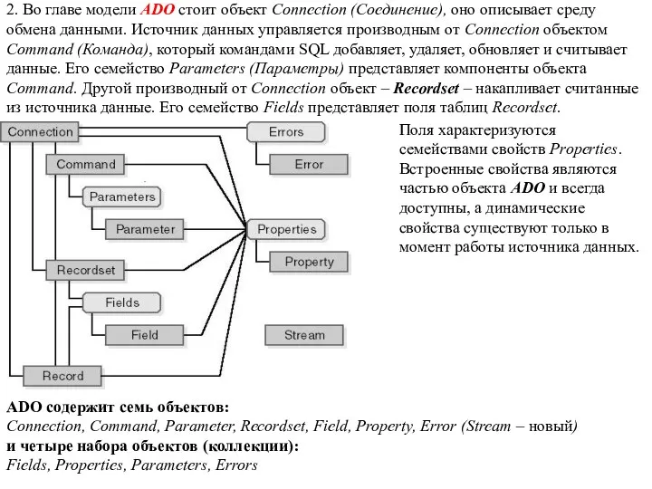 2. Во главе модели ADO стоит объект Connection (Соединение), оно описывает