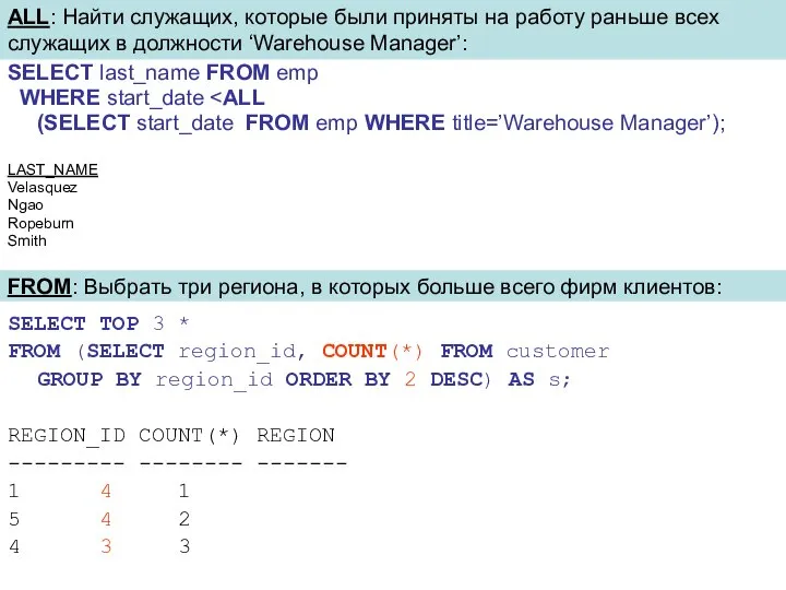 ALL: Найти служащих, которые были приняты на работу раньше всех служащих