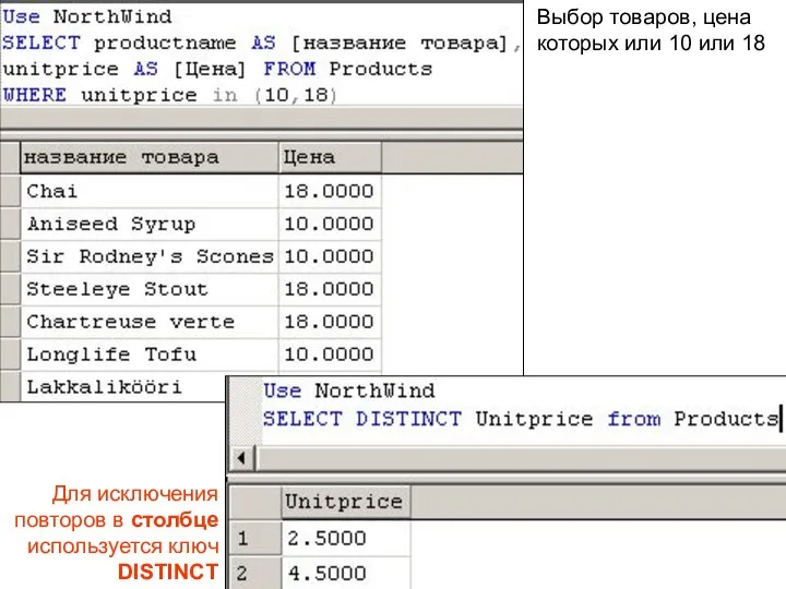 Выбор товаров, цена которых или 10 или 18 Для исключения повторов в столбце используется ключ DISTINCT