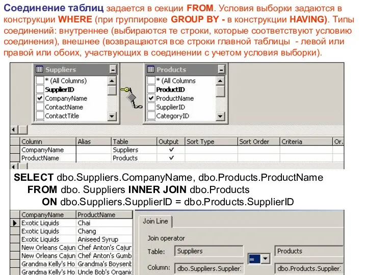 Соединение таблиц задается в секции FROM. Условия выборки задаются в конструкции