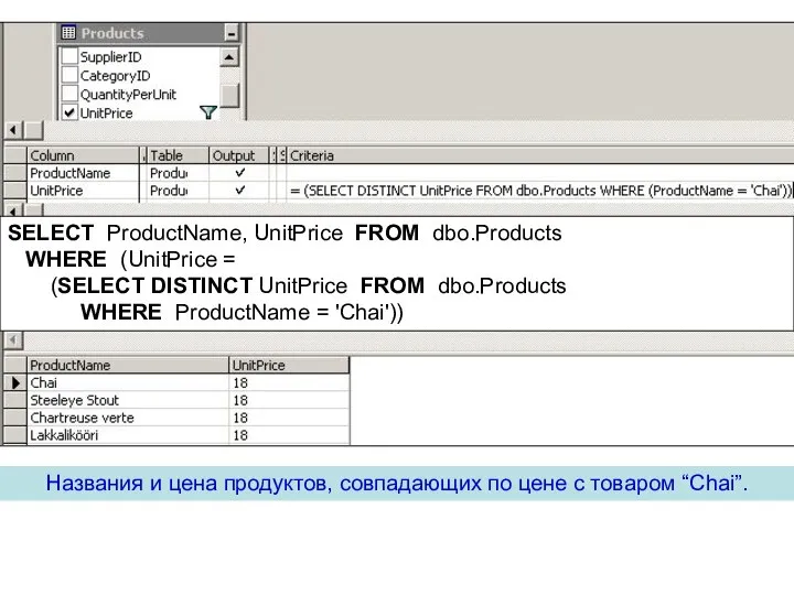 Названия и цена продуктов, совпадающих по цене с товаром “Chai”. SELECT