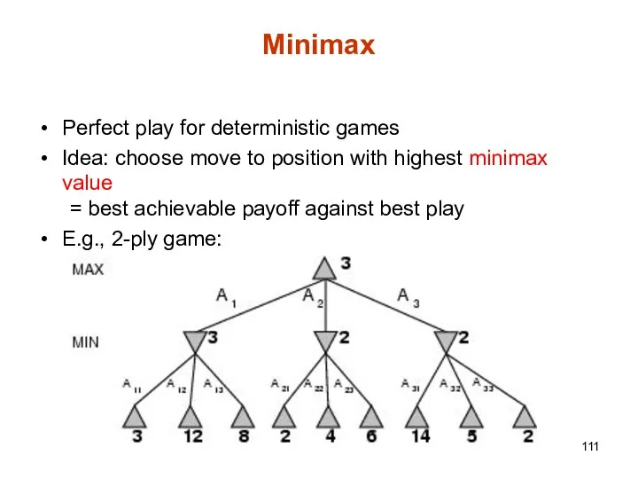 Minimax Perfect play for deterministic games Idea: choose move to position