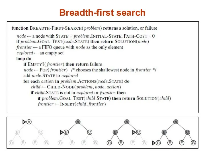 Breadth-first search