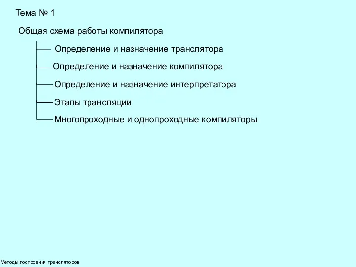 Методы построения трансляторов Тема № 1 Общая схема работы компилятора