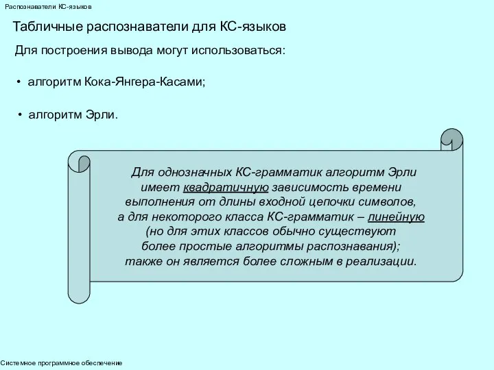 Системное программное обеспечение Распознаватели КС-языков Табличные распознаватели для КС-языков Для построения