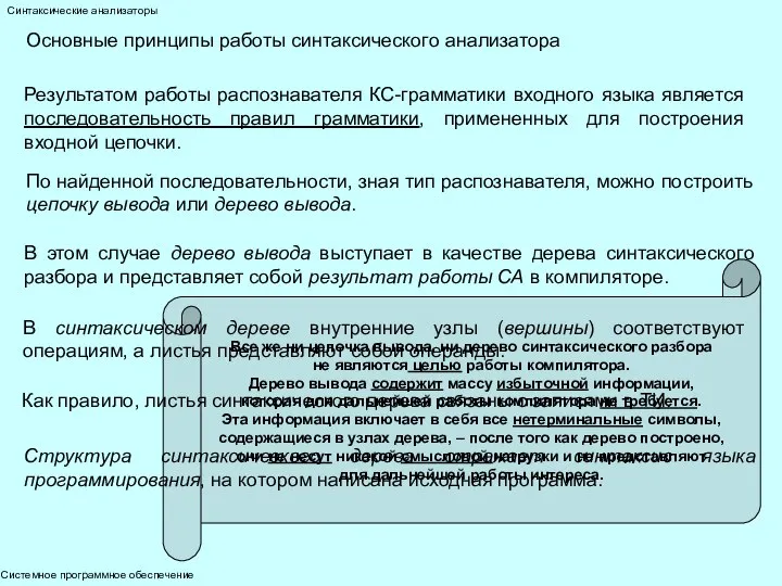 Системное программное обеспечение Синтаксические анализаторы Основные принципы работы синтаксического анализатора Результатом