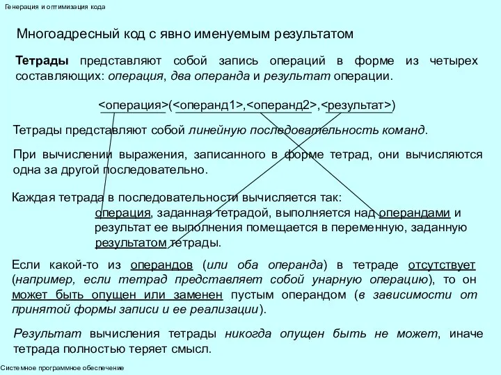 Системное программное обеспечение Генерация и оптимизация кода Многоадресный код с явно