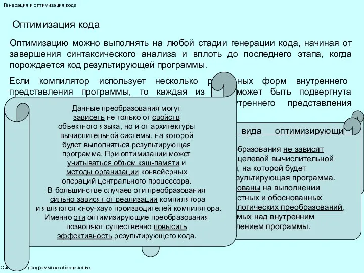 Системное программное обеспечение Генерация и оптимизация кода Оптимизация кода Оптимизацию можно