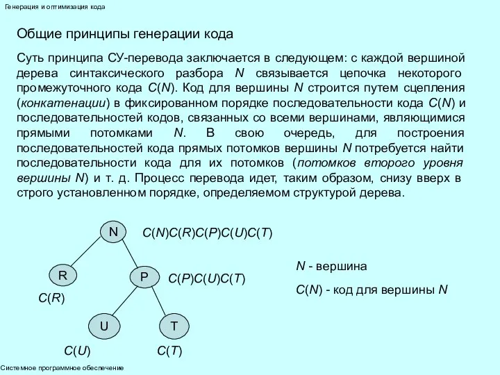 Системное программное обеспечение Генерация и оптимизация кода Общие принципы генерации кода