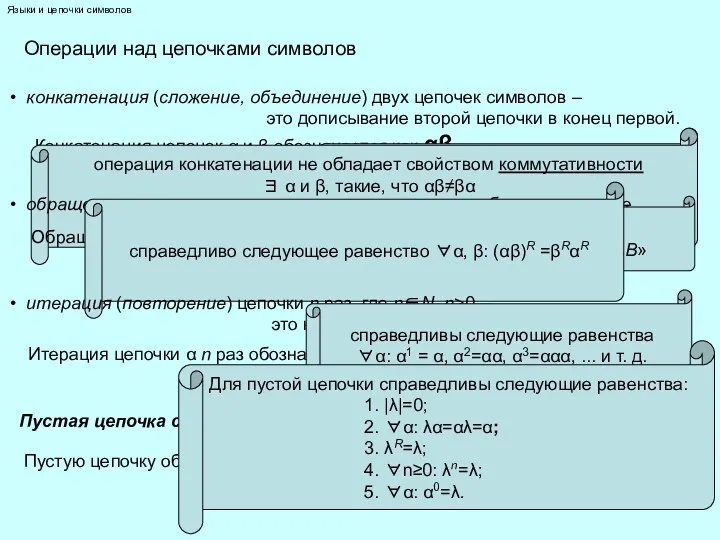 Языки и цепочки символов Операции над цепочками символов конкатенация (сложение, объединение)