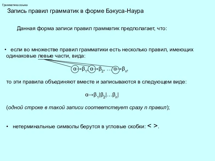 Грамматика языка Запись правил грамматик в форме Бэкуса-Наура Данная форма записи