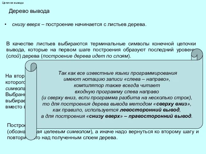 Цепочки вывода Дерево вывода снизу вверх – построение начинается с листьев