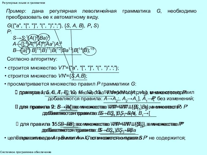 для правила 3: S→Ba) во множество VN'=VN'∪{S2}, в множество Р' добавляются