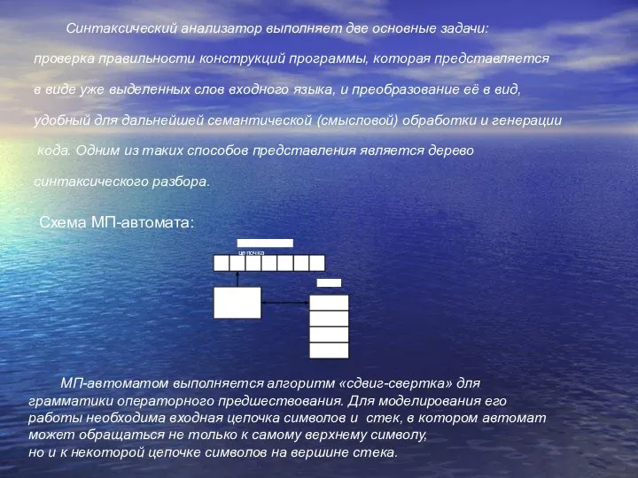 Синтаксический анализатор выполняет две основные задачи: проверка правильности конструкций программы, которая