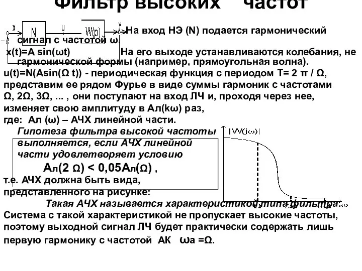 Фильтр высоких частот На вход НЭ (N) подается гармонический сигнал с