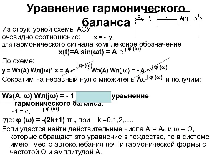 Уравнение гармонического баланса Из структурной схемы АСУ очевидно соотношение: x =