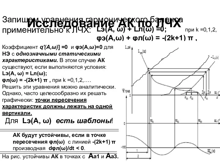 Исследование АК по ЛЧХ Запишем уравнения гармонического баланса применительно к ЛЧХ: