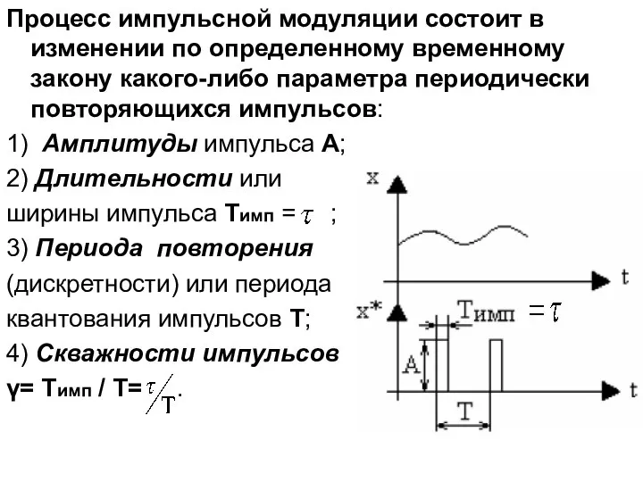 Процесс импульсной модуляции состоит в изменении по определенному временному закону какого-либо