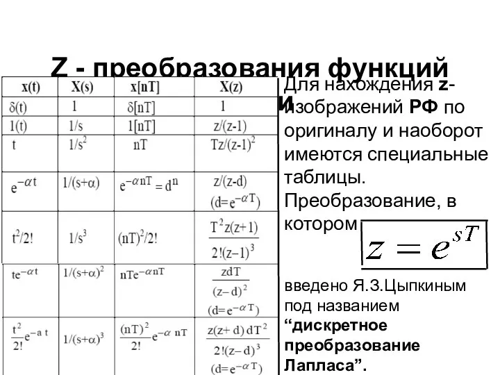 Z - преобразования функций времени Для нахождения z-изображений РФ по оригиналу