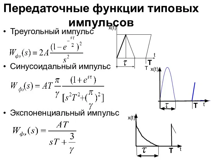 Передаточные функции типовых импульсов Треугольный импульс Синусоидальный импульс Экспоненциальный импульс x(t)