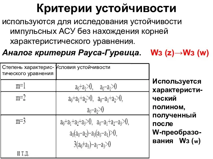 Критерии устойчивости используются для исследования устойчивости импульсных АСУ без нахождения корней