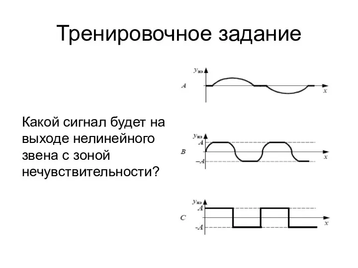 Тренировочное задание Какой сигнал будет на выходе нелинейного звена с зоной нечувствительности?