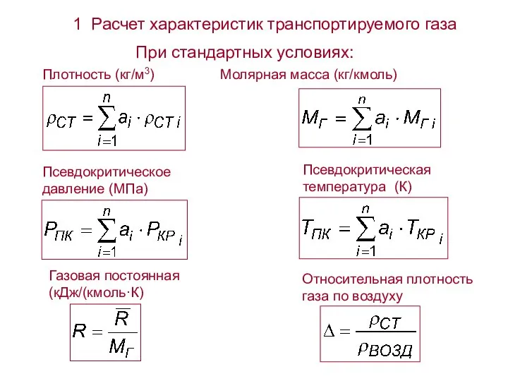 1 Расчет характеристик транспортируемого газа Плотность (кг/м3) Молярная масса (кг/кмоль) Псевдокритическая