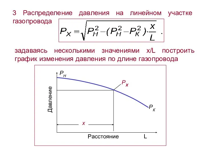 3 Распределение давления на линейном участке газопровода задаваясь несколькими значениями x/L