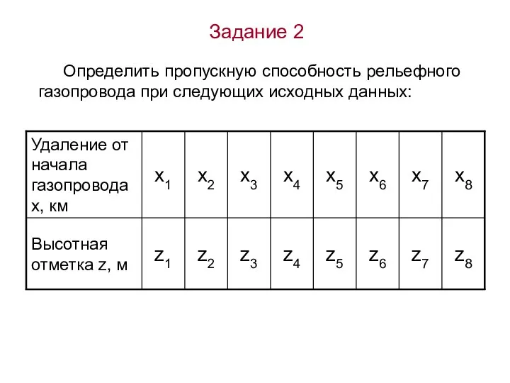 Задание 2 Определить пропускную способность рельефного газопровода при следующих исходных данных: