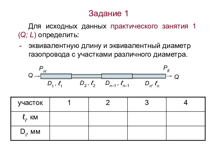 Задание 1 Для исходных данных практического занятия 1 (Q; L) определить: